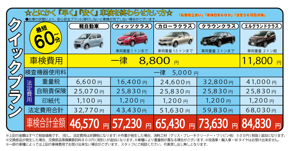 価格表