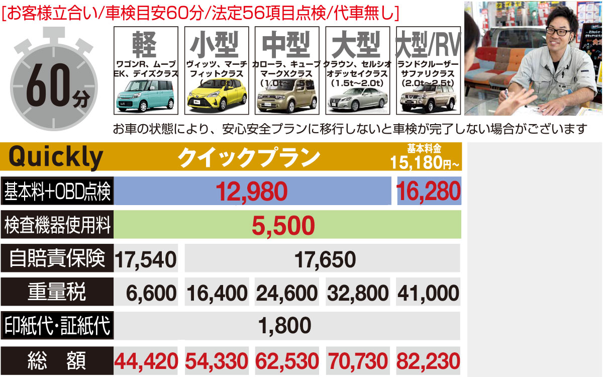 クイックプラン価格表